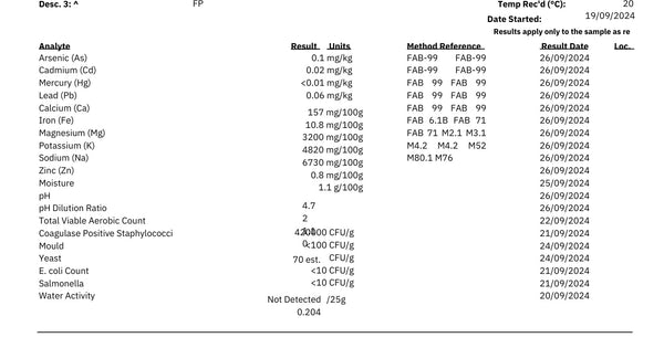 OneLife Testing Results 'October'