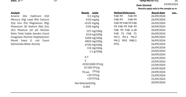OneLife Testing Results 'October'