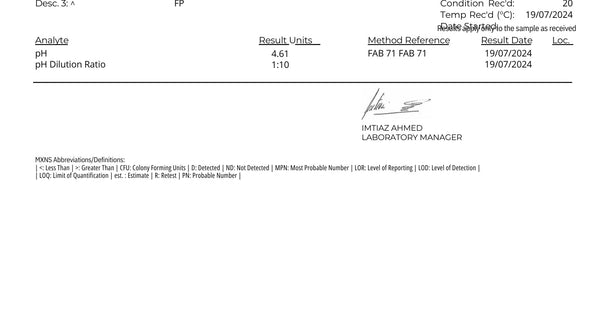 OneFit Testing Results 'July to September'