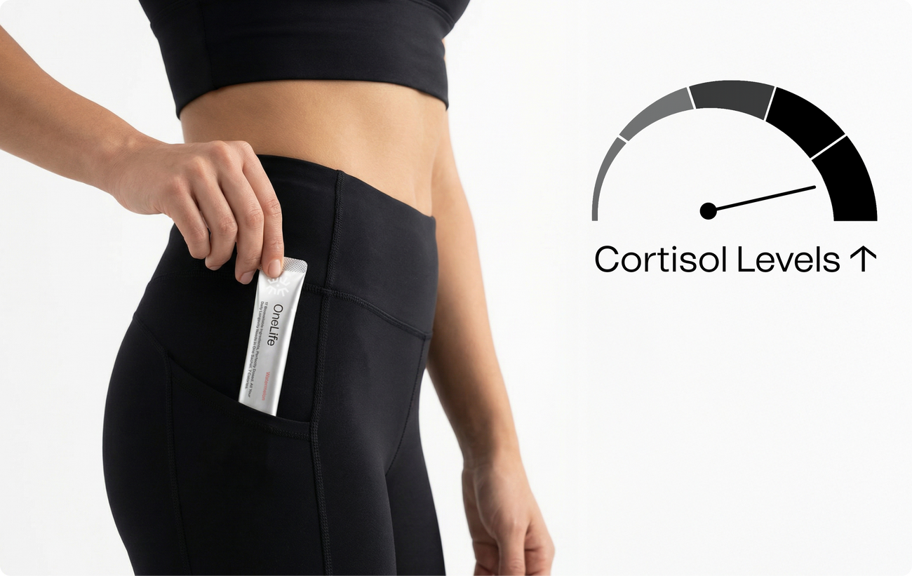 Cortisol is the new c word.