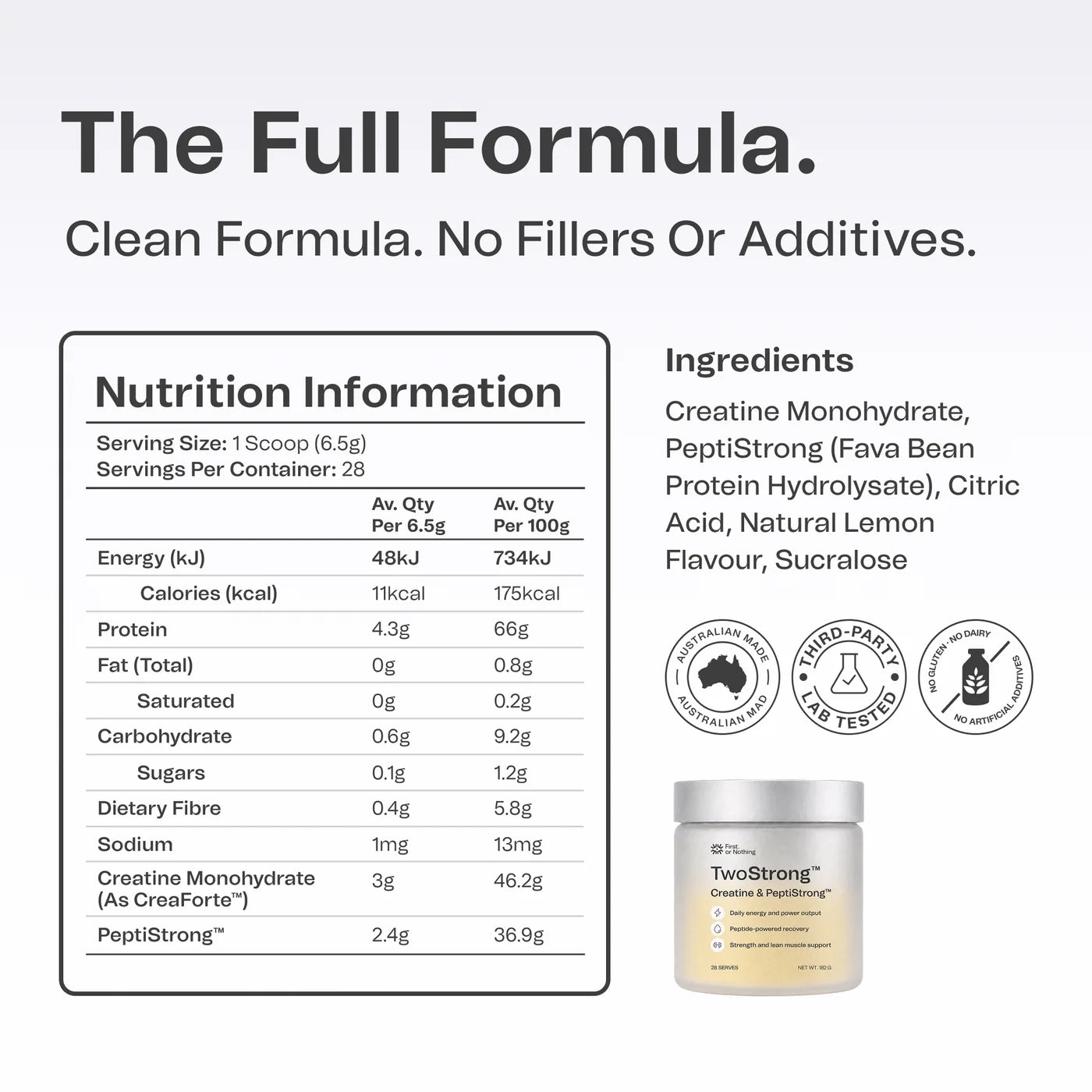 The full formula: TwoStrong nutrition information and ingredients