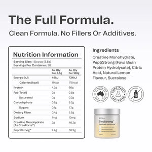 The full formula: TwoStrong nutrition information and ingredients