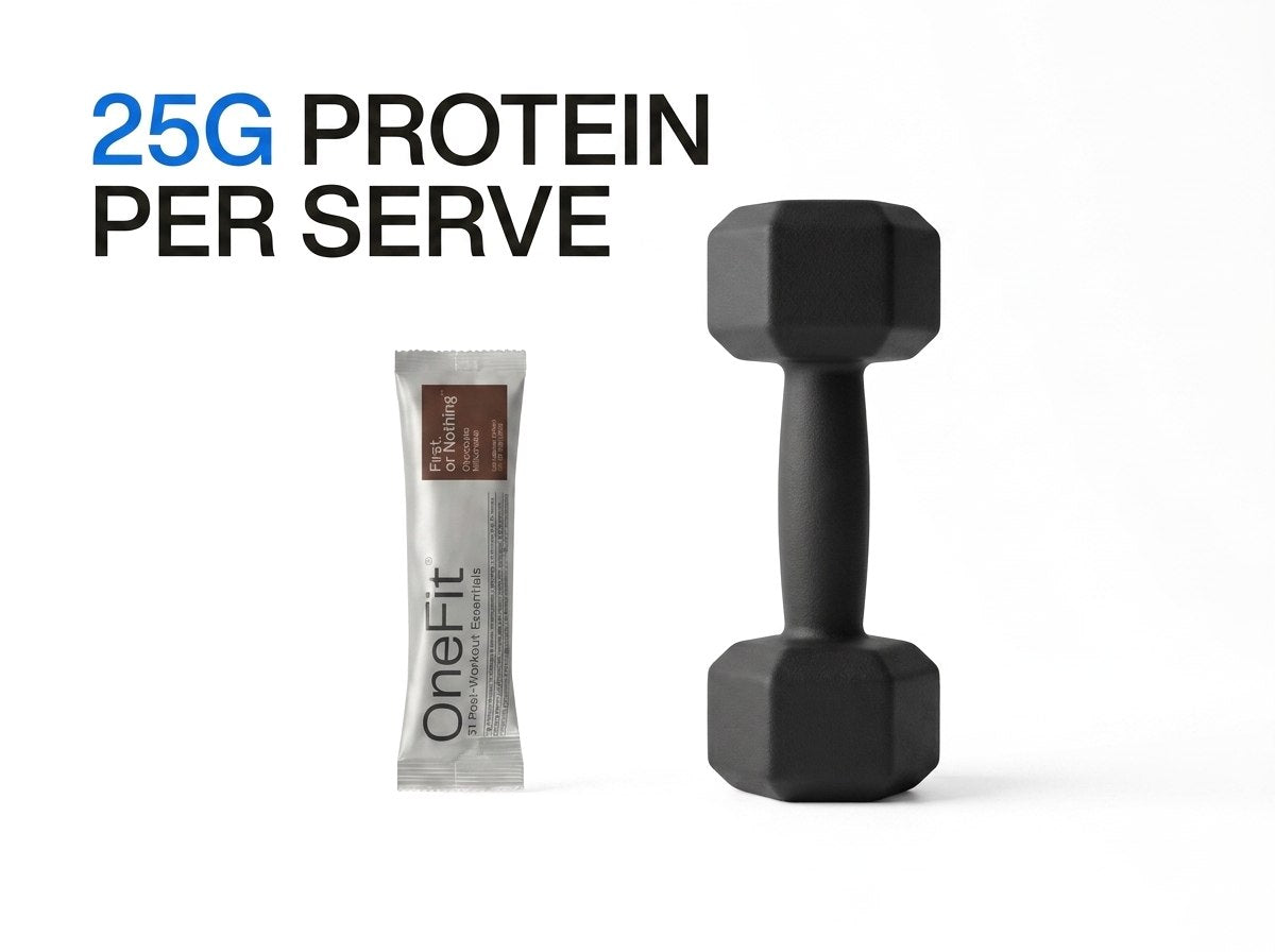 25g protein per serve. A OneFit Chocolate Milkshake sachet standing beside a black dumbbell