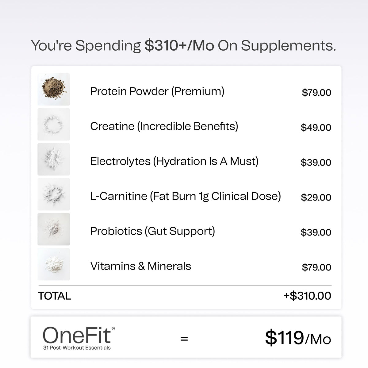 OneFit pouch price against the supplements it replaces